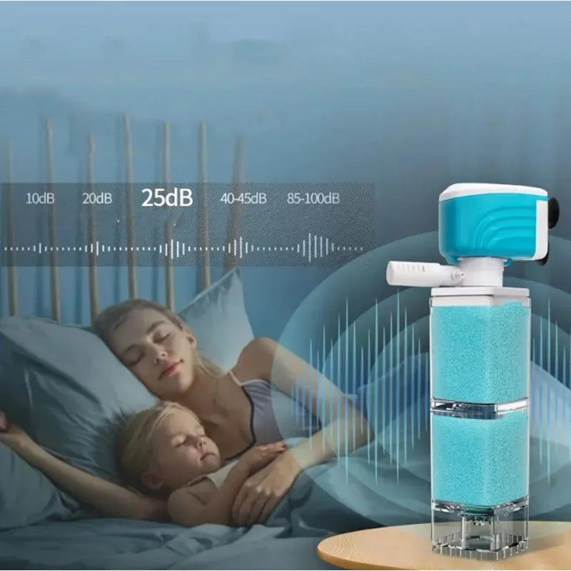Aquariumfilter – Schwammfilter mit Sauerstoffpumpe – ABS