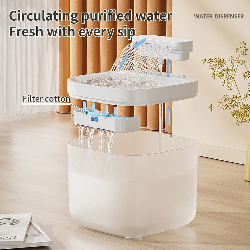 Automatischer Katzenbrunnen 3L – Leise, ABS, mit 4-stufigem Filtersystem