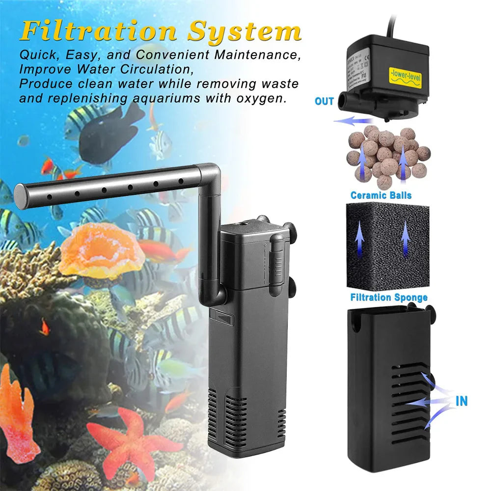 3-Watt-Tauchpumpe für Aquarien