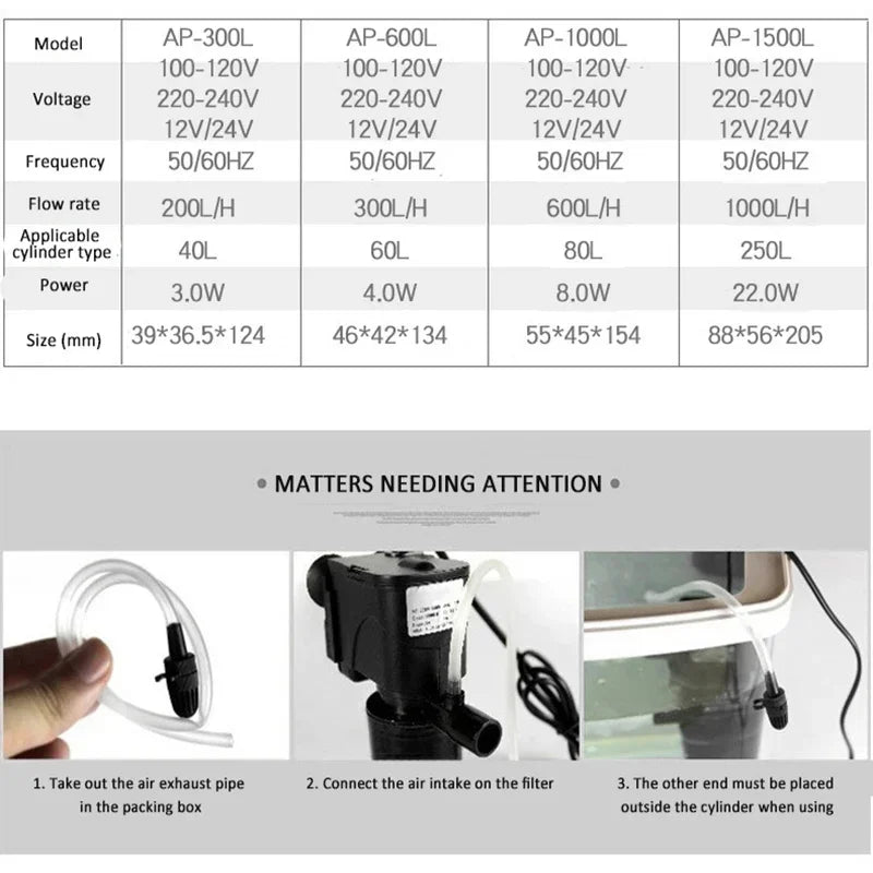 3-Watt-Tauchpumpe für Aquarien