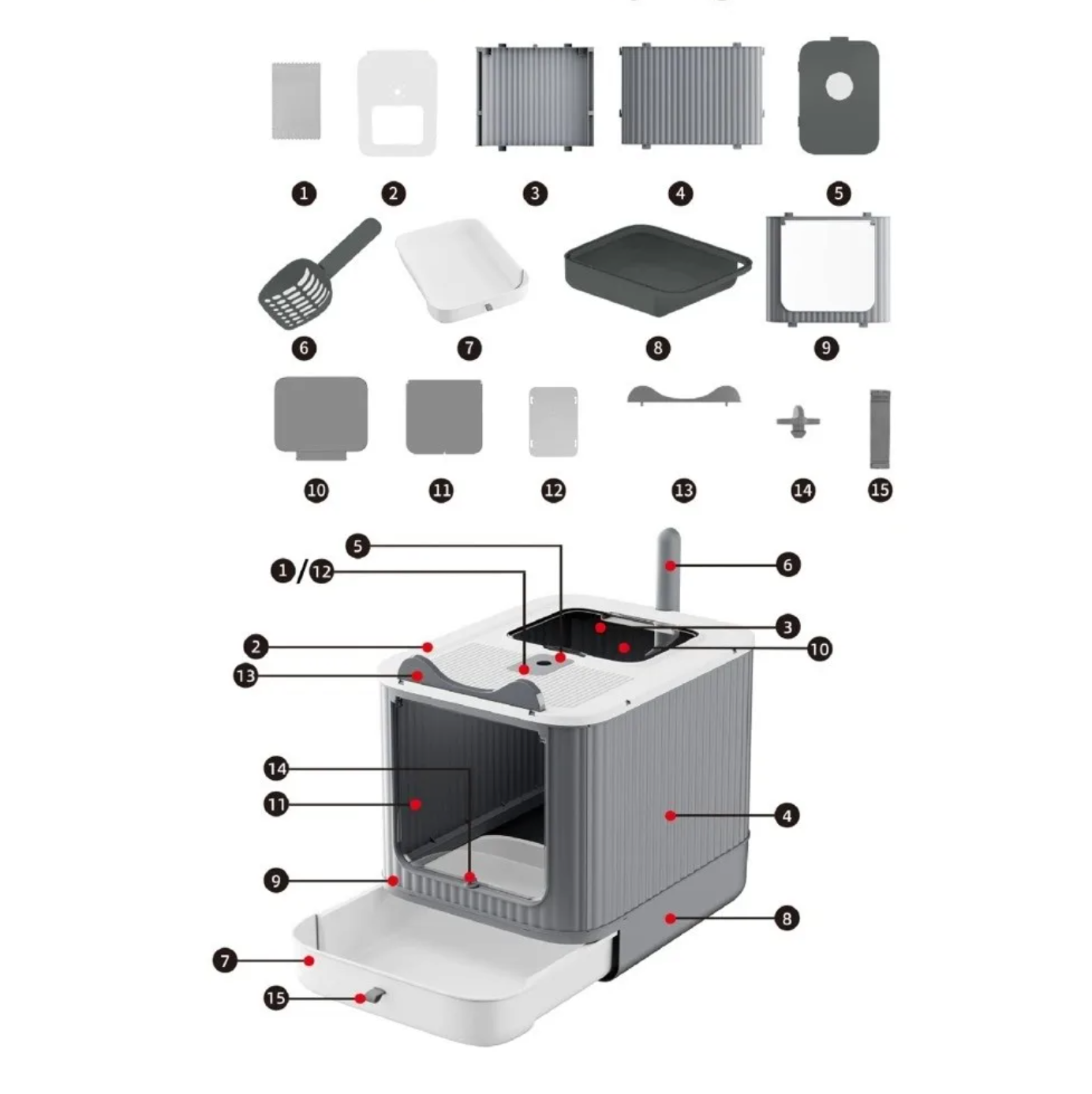 Geschlossene Katzentoilette mit UV-Sterilisation – Groß & Hygienisch, Kunststoff
