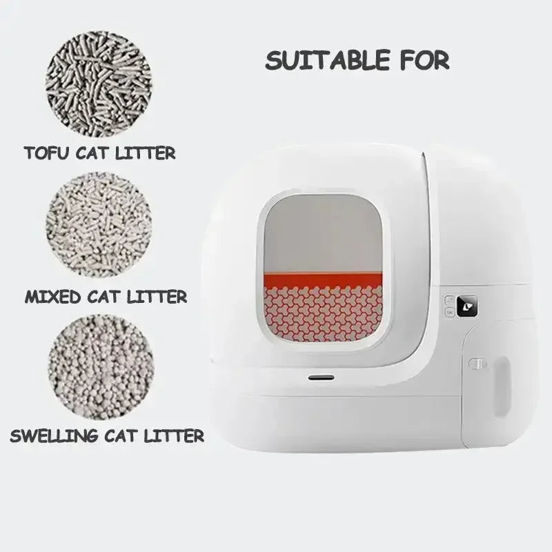 PurrLux SmartClean Pro – Vollautomatische, Geschlossene Katzentoilette mit Selbstreinigung & Geruchskontrolle