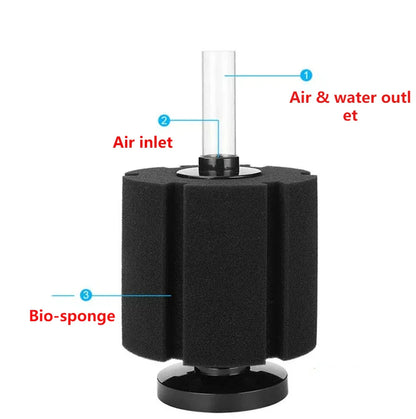 AquaPure Biochemischer Schwammfilter für Aquarium | Luftpumpe, Skimmer und Biofilter Zubehör