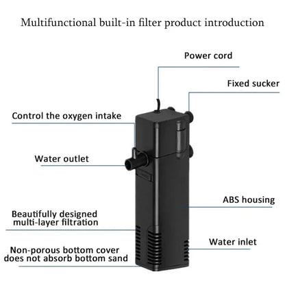 3-Watt-Tauchpumpe für Aquarien
