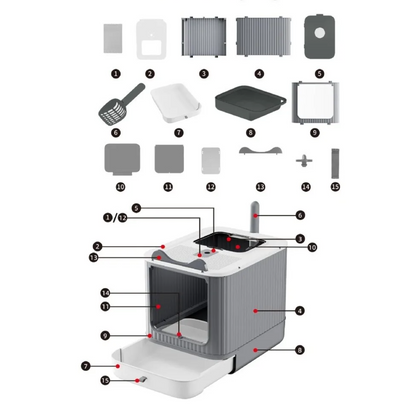 Geschlossene Katzentoilette mit UV-Sterilisation – Groß & Hygienisch, Kunststoff