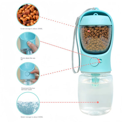 Tragbare Honden Trinkflasche mit Lebensmittelbehälter – 350 ml