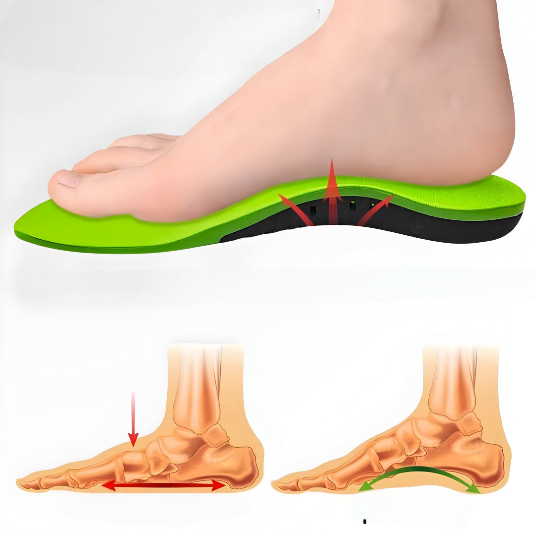 Orthopädische Einlegesohle in Alltagsschuh – Komfortansicht von oben